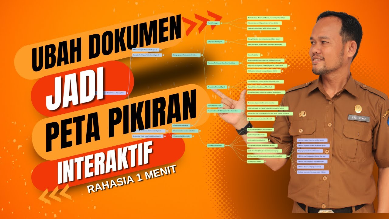 LANGSUNG PAHAM! Ubah Dokumen Jadi Peta Pikiran Interaktif 🤯 Pake NotebookLM Aja!