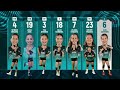 ZUS COFFEE vs. GALERIES TOWER - Full Match | Preliminaries | 2025 PVL Reinforced Conference