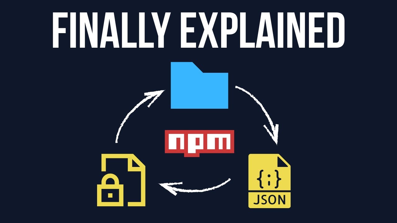 How JavaScript Packages Actually Work - YouTube