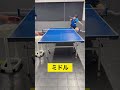 【卓球】コース別下回転バックドライブ #Shorts