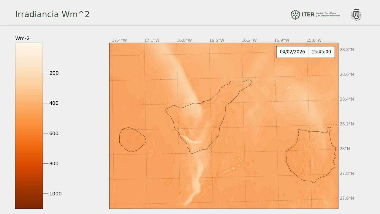 Tenerife Irradiance forecast: 20260203