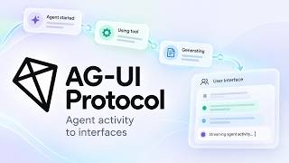 AG-UI GitHub Explained: Connect AI Agents to Frontends with SSE AG-UI GitHub Explained: Connect AI Agents to Frontends with SSE