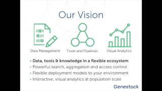 From data to knowledge: how do we make genomics data live longer