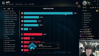 Viper fullstream 2025/09/05 1889 LP || Smolder 96k DMG Jhin Senna Kalista | Challenger Gameplay