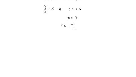 Write an equation of the line satisfying the given conditions. Write the answer in slope-intercept …