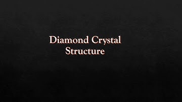 Diamond Crystal Structure Animation