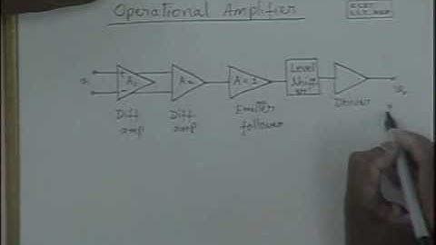 RVR BE 32 Operational Amplifier