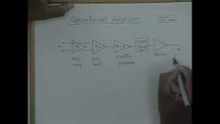 RVR BE 32 Operational Amplifier