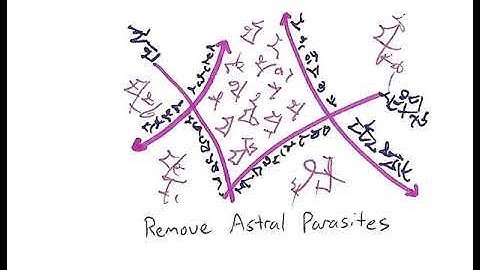Light Language: Remove Astral Parasites