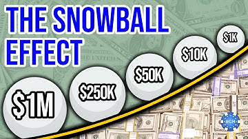 Het sneeuwbaleffect - Hoe u sneller vermogen kunt opbouwen