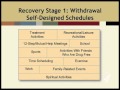 Roadmap for Recovery (Part 2): The Importance of Scheduling