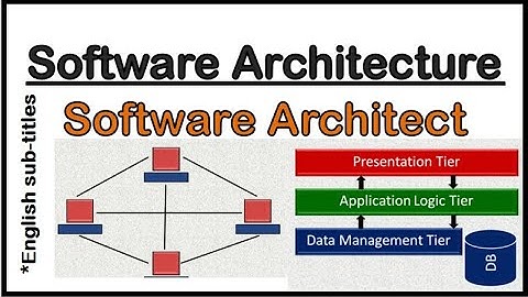 Software Architecture-Software Architecture In Software Engineering-Software Architecture Patterns