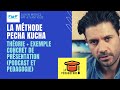 La mthode pecha kucha thorie et exemple concret de prsentation sur le podcast