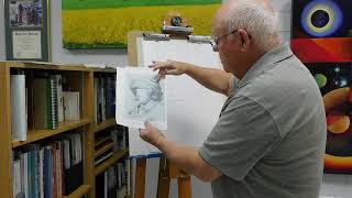 Visual Arts - Grade 9 to Adult: Drawing - Practice, References, and Inspiration