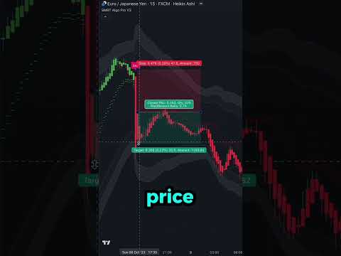 90% WINRATE TRAILING