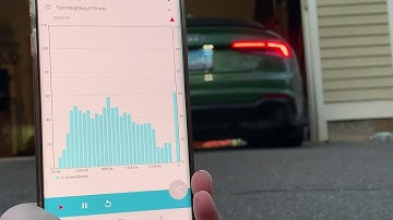 After Resonator Delete on 2019 Audi RS5