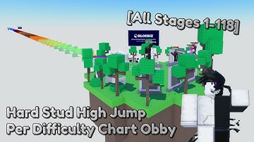 Hard Stud High Jump Per Difficulty Chart Obby [All Stages 1-118]