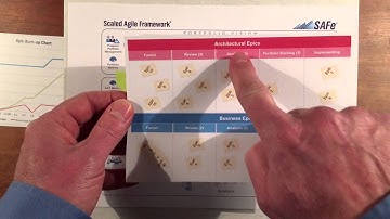 SAFe in 8 minutes - Part 3