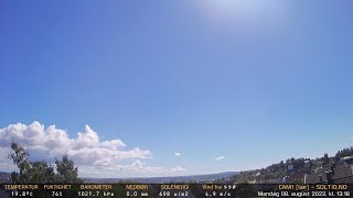 Timelapse Cam 1 - 8. august 2022
