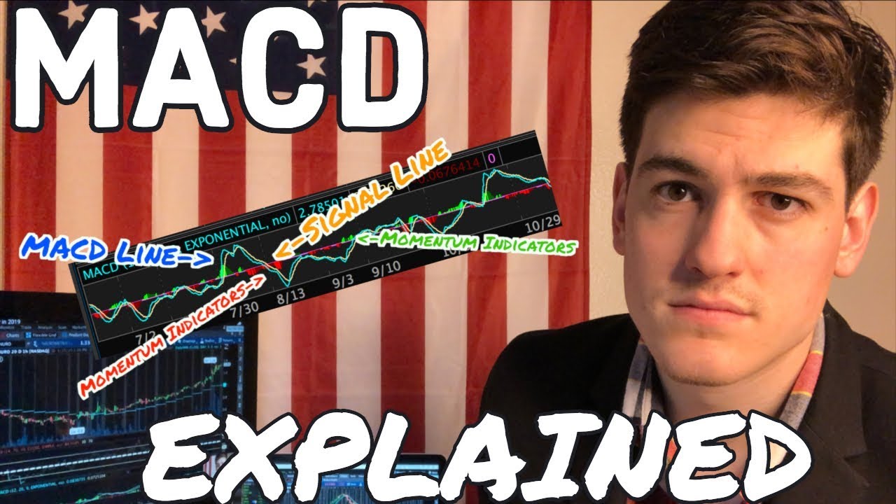 MACD Indicator: How To Use For Trading Stocks 🕵🏻 - YouTube