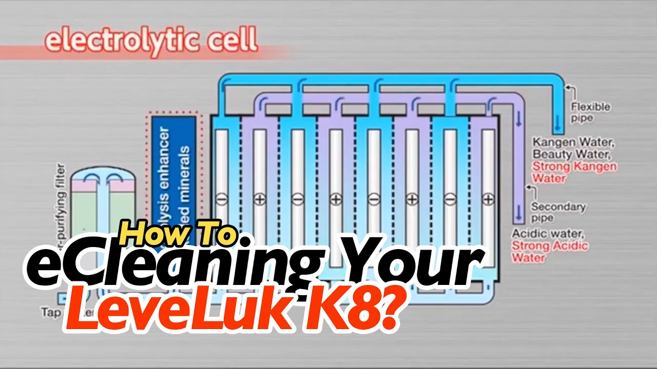 How To eCleaning Your LeveLuk K8? Kangen Water® Specialist - YouTube