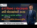 GSTN New Advisory 2026 Explained in Simple Language | EWB Update