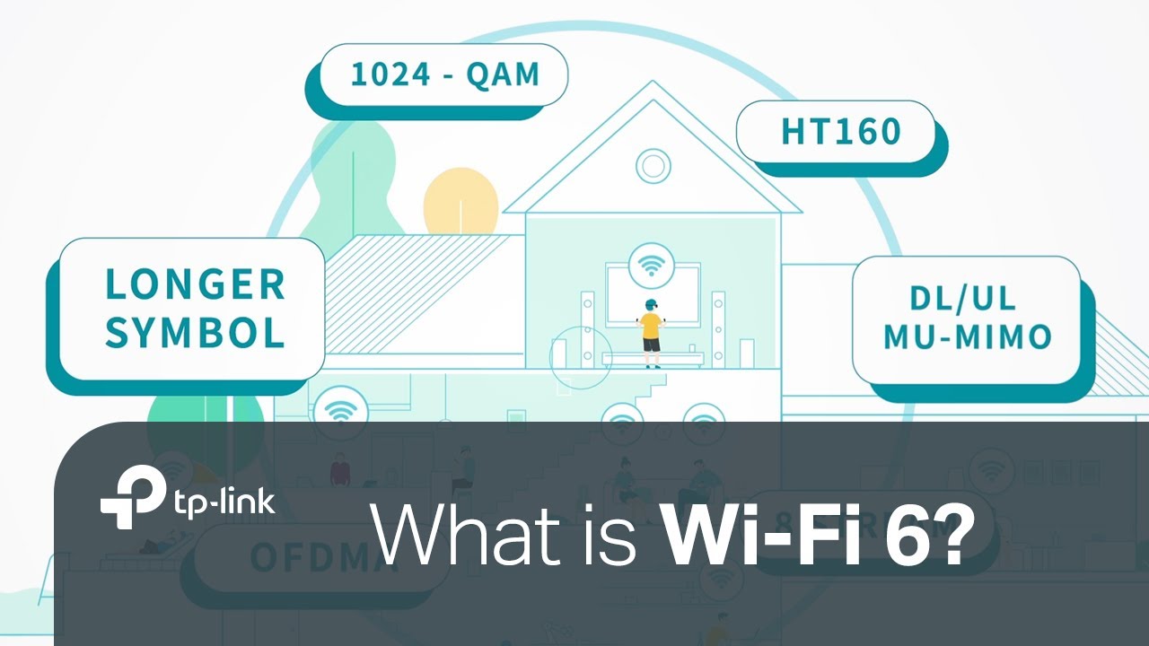 Image result for WI FI 6