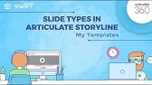 Introduction To Articulate Storyline 360 A Quick Overview Youtube Introduction To Articulate Storyline 360 A Quick Overview Youtube