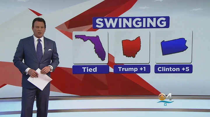 New Polls Show Tight Races In Florida, Ohio & Pennsylvania