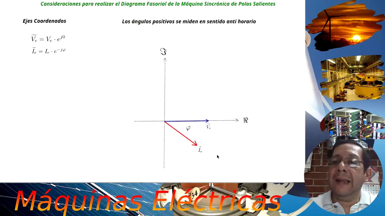 Máquina Sincrónica Diagrama Fasorial