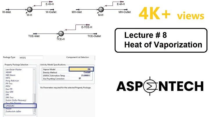 Heat of Vaporization using Heater block in Aspen HYSYS - Lecture # 8