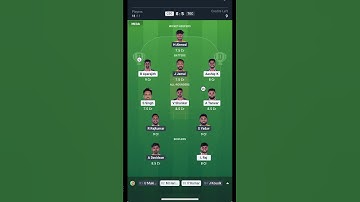 CSG vs TGC TNPL prediction#dream11 #tamilnadupremierleague #dreamteamtoday #cricket #chepauk #trichy