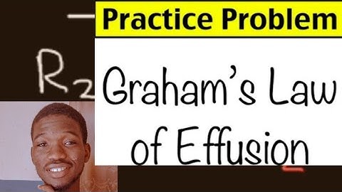 PRACTICE PROBLEMs UNDER GRAHAM