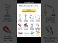 🧪 Mixture Separation Processes — easy &amp; exam-ready!