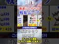 【APEX】2人割ってダウンはマイナスです。勘違いしがちなNG行動解説！ #Shorts【初心者】#エーペックス #apex #シーズン18 #apex解説 #初心者向け #立ち回り