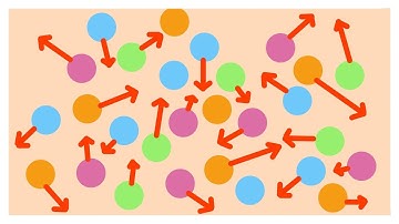 Does randomness truly exist?
