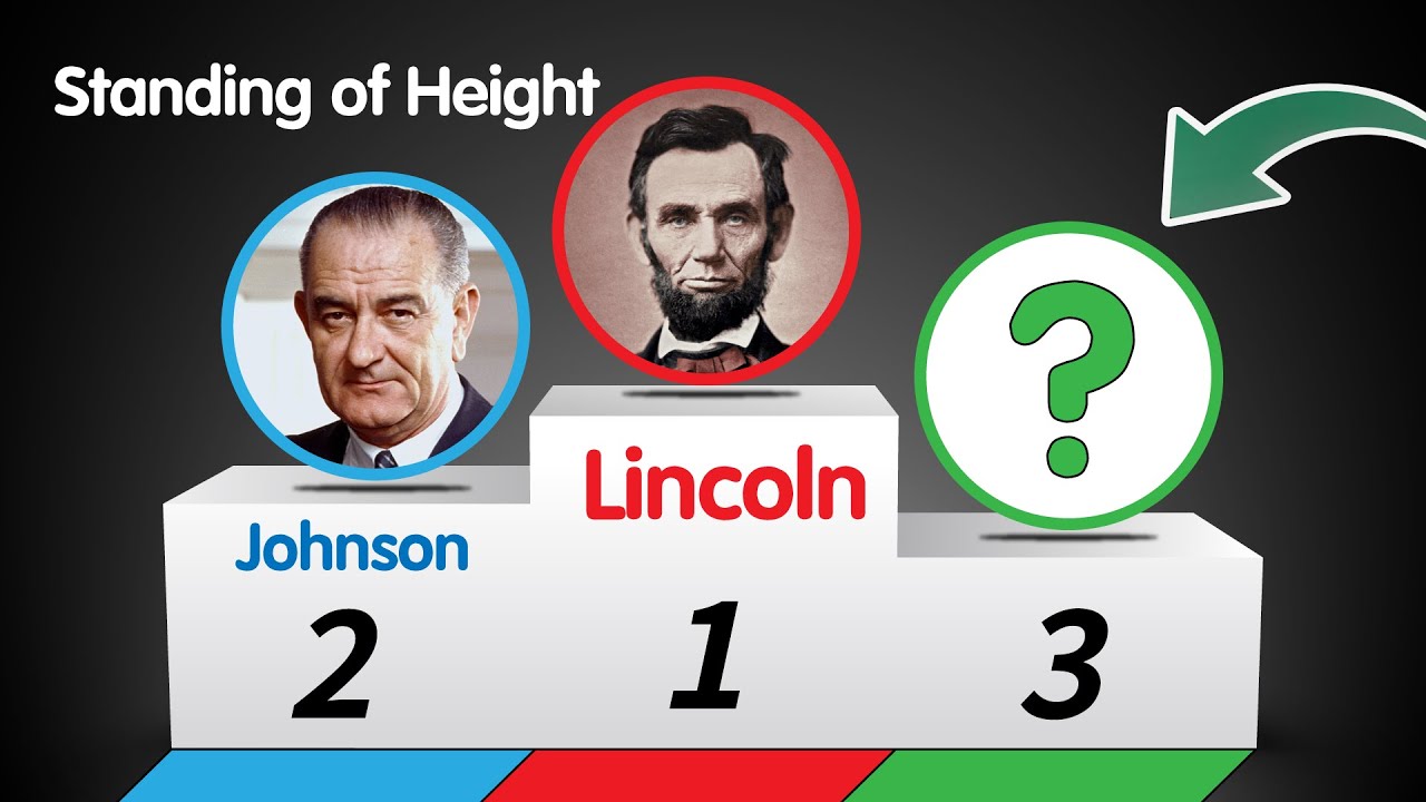 I Ranked ALL US Presidents by Height! | with their Signatures! 2025 New ...