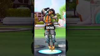 Ranking Every Fortnite Chapter 6 Season 4 Battle P Skin Early