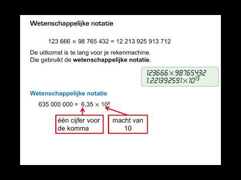 Video: Wat is 'n kariotipe notasie voorbeelde?