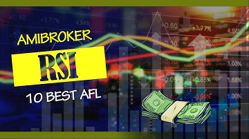 Top 10 RSI AFL for Amibroker - The Best Way To Trade