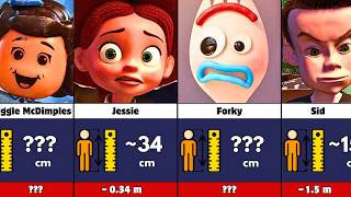 Toy Story Characters Height Comparison