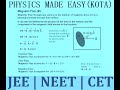 ELECTROMAGNETIC INDUCTION; MAGNETIC FLUX; FARADAY`S EXPERIMENTS, EDDY CURRENT; MUTUAL INDUCTION/JEE