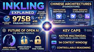 Inkling Explained: 975B Parameters, Chinese Architectures, and the Future of Open AI
