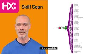 Ai-Powered Skill Scan