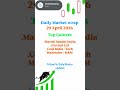 29 April market wrap📊 #trading #Stockmarket #finance #viral #trader #news#update #ytshorts #youtube