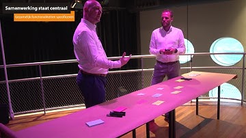 Easy Systems Software Ontwikkeling -  Specification by Example