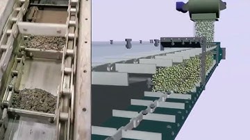 Scraper Drag Chain Conveyor