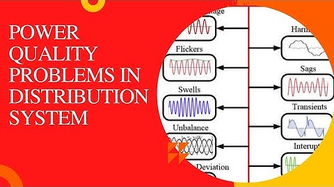 UNIT - 1.1:Power Quality Problems in Distribution Systems