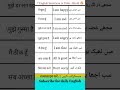 7 Daily English Sentences | Hindi + Urdu | Learn English Fast 🔥 #shorts