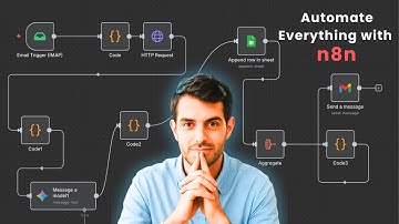 n8n Tutorial for Beginners: How to Build AI Automations for FREE (Sentiment Analysis)